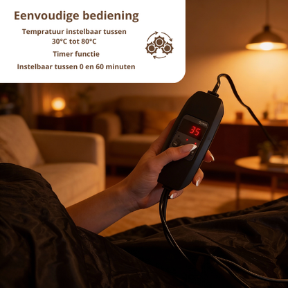 Luxyor - Comfort 150 - Infrarot-Saunadecke