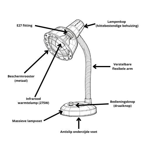 Luxyor - Redlight 120 - Infrarotlampe 275W - Infrarottherapie