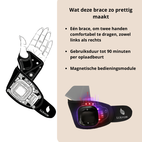 Luxyor Pulsebrace 110 - Infrarot-Therapie-Bandage