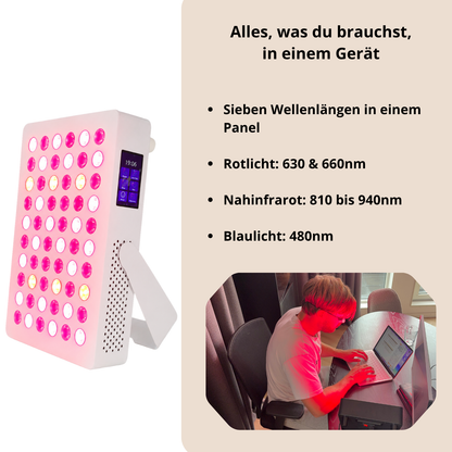 Luxyor Lumi 110 weiß Rotlichtpanel: Rotlicht 630 und 660 nm, Nahinfrarot 810 bis 940 nm, Blaulicht 480 nm