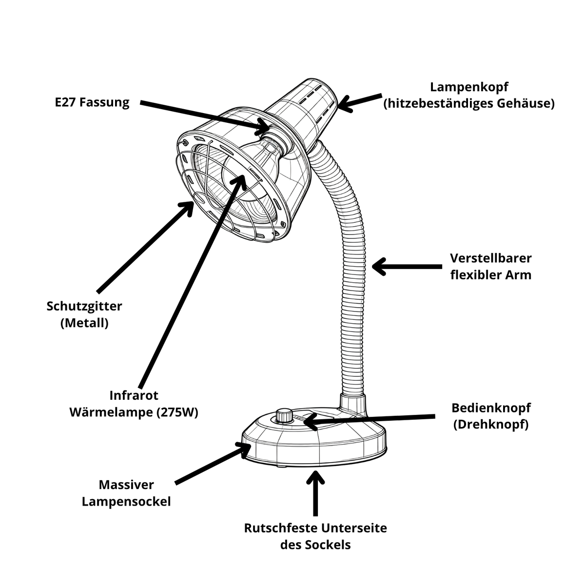 Aufbau der Luxyor Redlight 120 Infrarotlampe weiß mit E27 Fassung und Schutzgitter